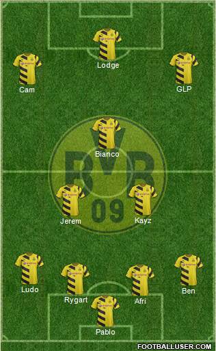 Borussia Dortmund Formation 2015