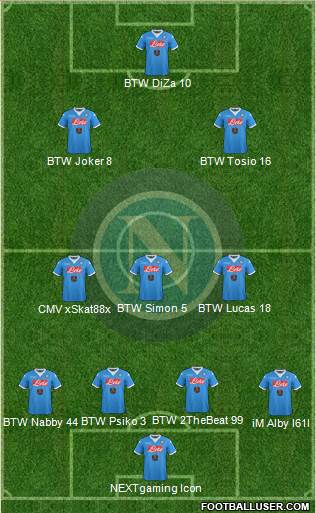 Napoli Formation 2015