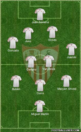 Sevilla F.C., S.A.D. Formation 2015