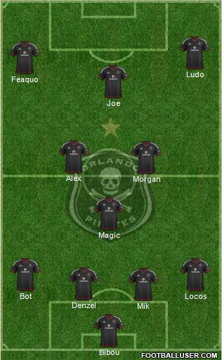 Orlando Pirates Formation 2015
