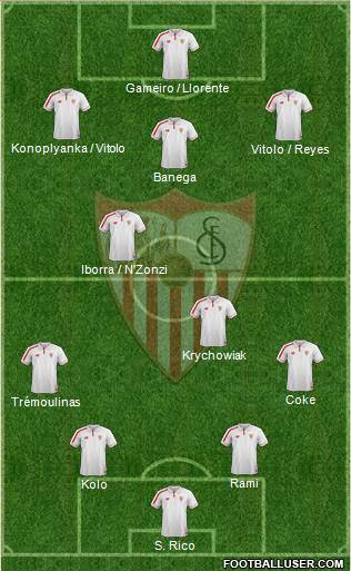 Sevilla F.C., S.A.D. Formation 2015