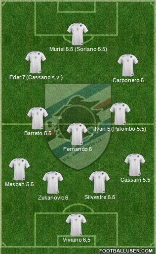 Sampdoria Formation 2015