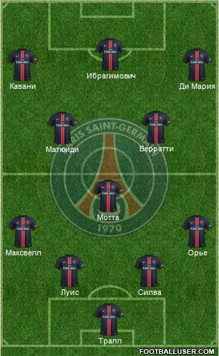Paris Saint-Germain Formation 2015