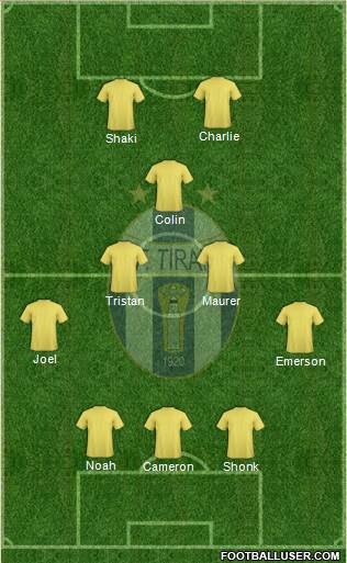 KF Tirana Formation 2015