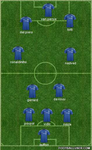 Chelsea Formation 2015