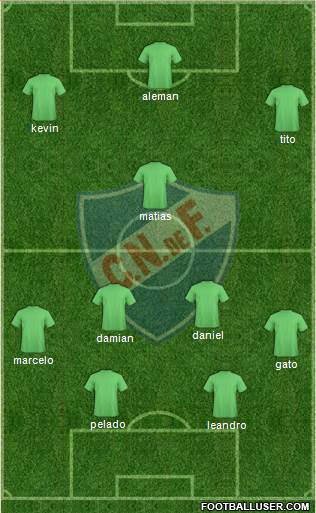 Club Nacional de Football Formation 2015