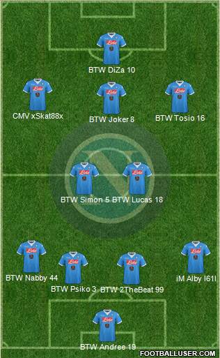 Napoli Formation 2015