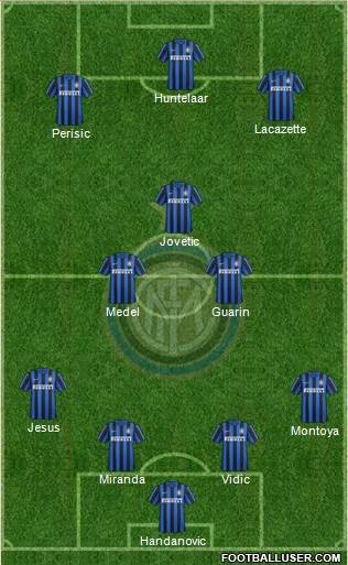 F.C. Internazionale Formation 2015