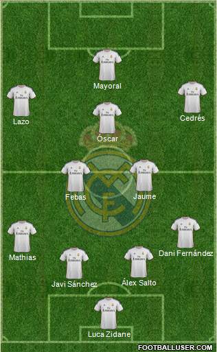 R. Madrid Castilla Formation 2015