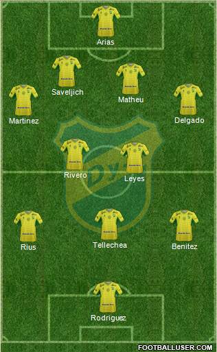Defensa y Justicia Formation 2015