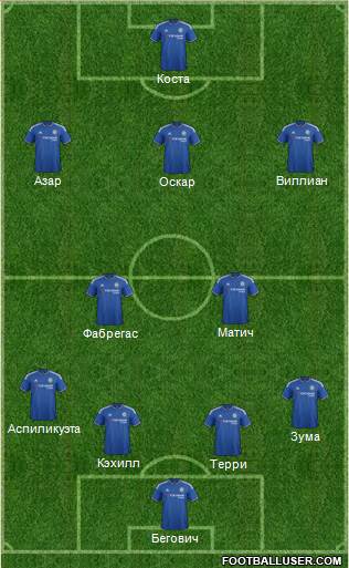 Chelsea Formation 2015