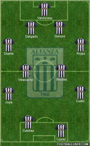 C Alianza Lima Formation 2015