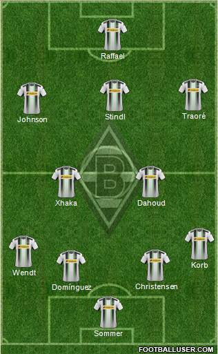 Borussia Mönchengladbach Formation 2015