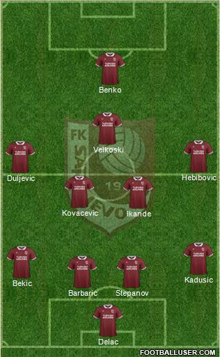 FK Sarajevo Formation 2015
