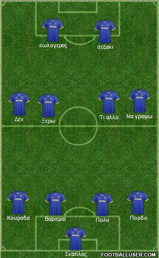 AFC Wimbledon Formation 2015