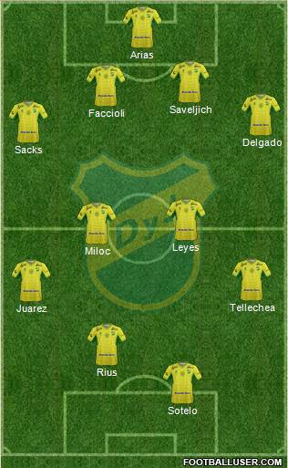 Defensa y Justicia Formation 2015