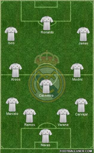 Real Madrid C.F. Formation 2015