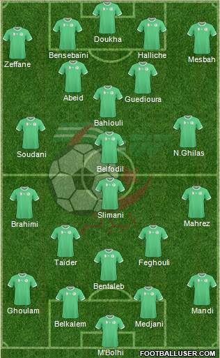 Algeria Formation 2015
