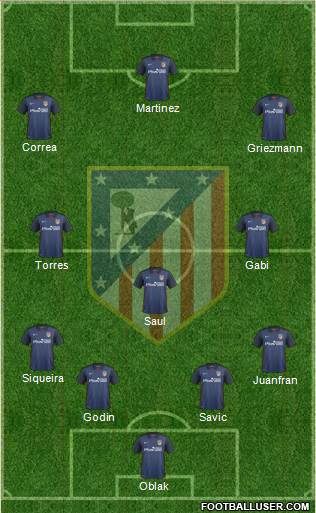 C. Atlético Madrid S.A.D. Formation 2015