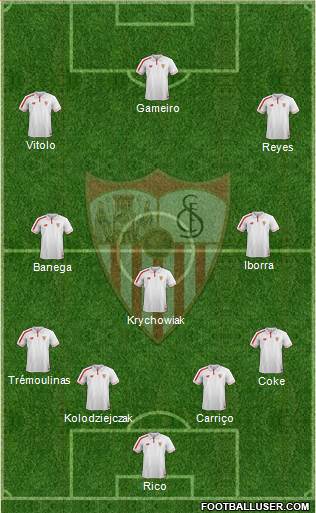 Sevilla F.C., S.A.D. Formation 2015