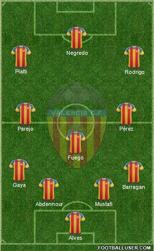 Valencia C.F., S.A.D. Formation 2015