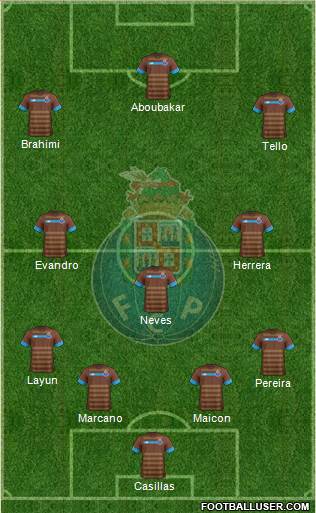 Futebol Clube do Porto - SAD Formation 2015