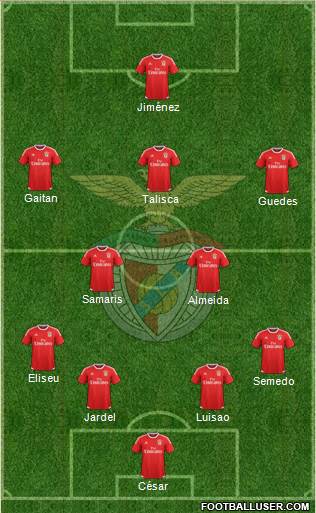 Sport Lisboa e Benfica - SAD Formation 2015