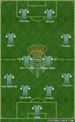 Real Betis B., S.A.D. Formation 2015