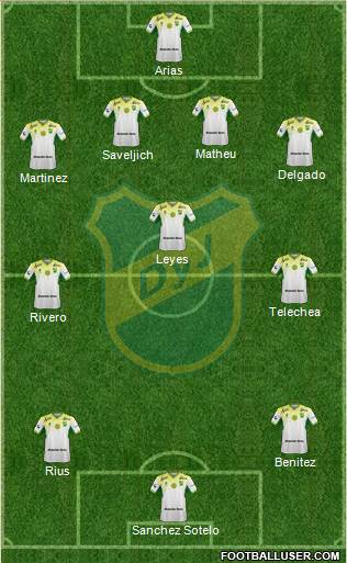 Defensa y Justicia Formation 2015