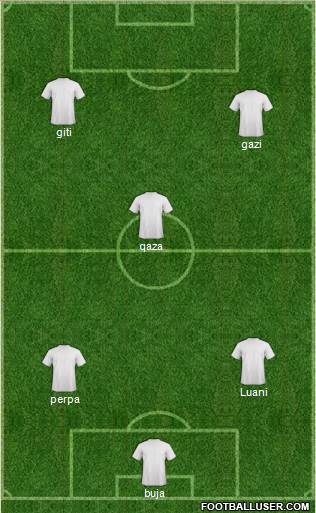 KF Ulpiana Formation 2015