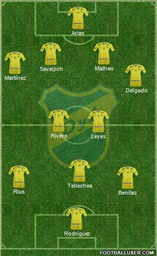 Defensa y Justicia Formation 2015