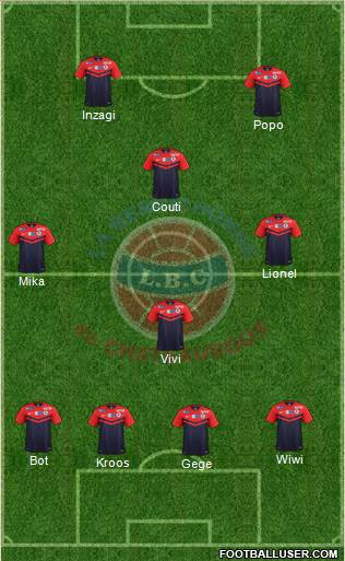 La Berrichonne de Châteauroux Formation 2015