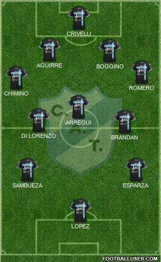 Temperley Formation 2015