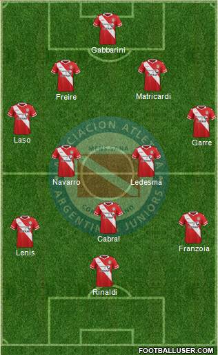 Argentinos Juniors Formation 2015