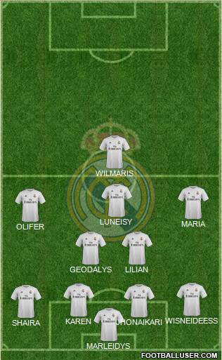 Real Madrid C.F. Formation 2015
