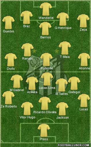 Santos FC Formation 2015