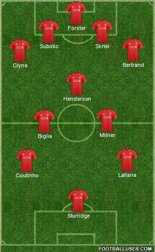 Liverpool Formation 2015