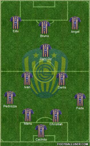 C Sportivo Luqueño Formation 2015