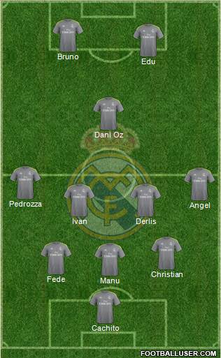 Real Madrid C.F. Formation 2015