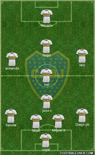 Boca Juniors Formation 2015