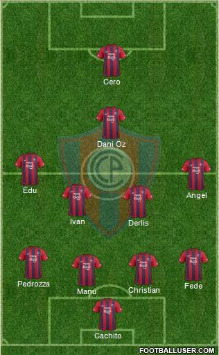C Cerro Porteño Formation 2015