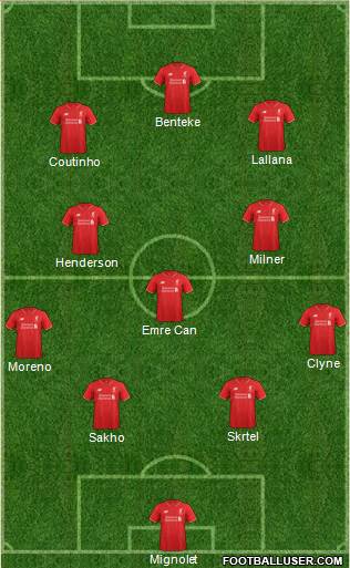 Liverpool Formation 2015