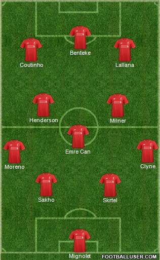 Liverpool Formation 2015
