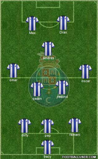 Futebol Clube do Porto - SAD Formation 2015