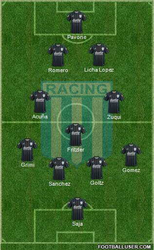 Racing Club Formation 2015