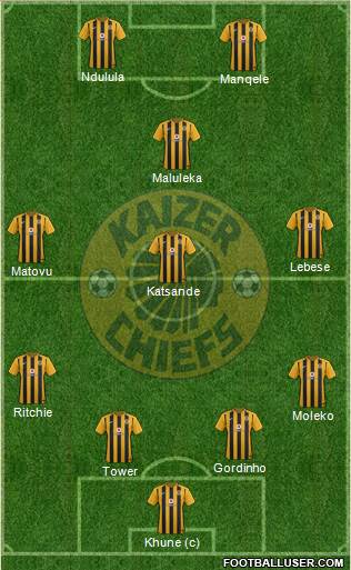 Kaizer Chiefs Formation 2015