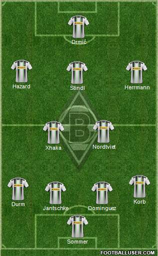 Borussia Mönchengladbach Formation 2015
