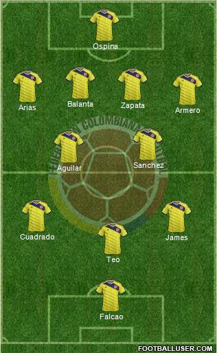 Colombia Formation 2015