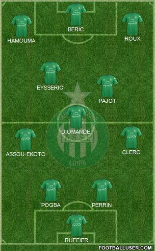 A.S. Saint-Etienne Formation 2015