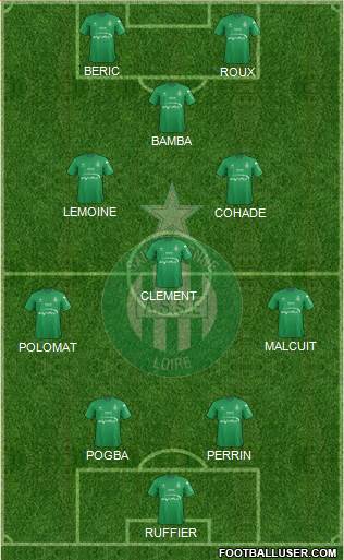 A.S. Saint-Etienne Formation 2015